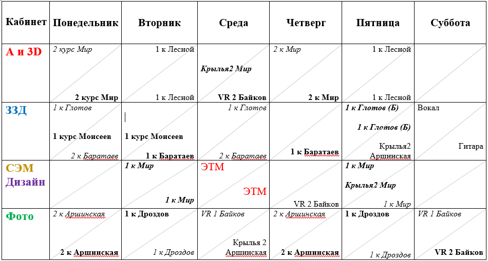расписание сентябрь 2025 расписание сентябрь 2025